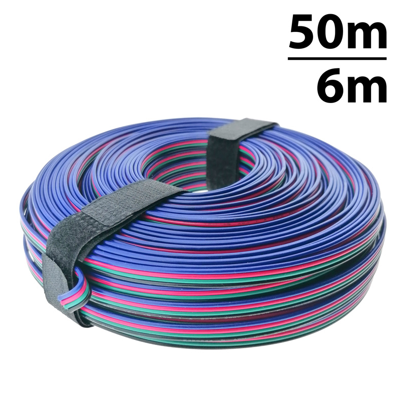 Cable RGB